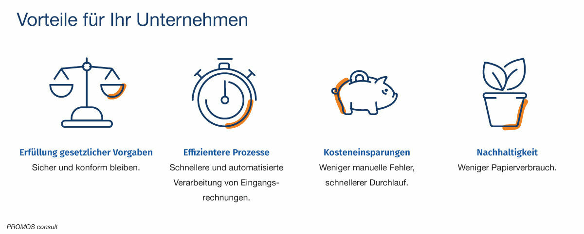 Mit der E-Rechnung können zahlreiche Prozessvorteile generiert werden.